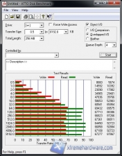 Atto USB3_Intel