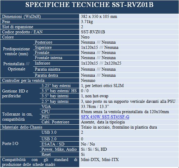 SPECHTECH