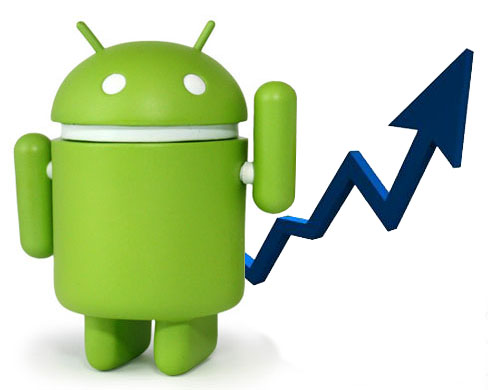 android_crescita